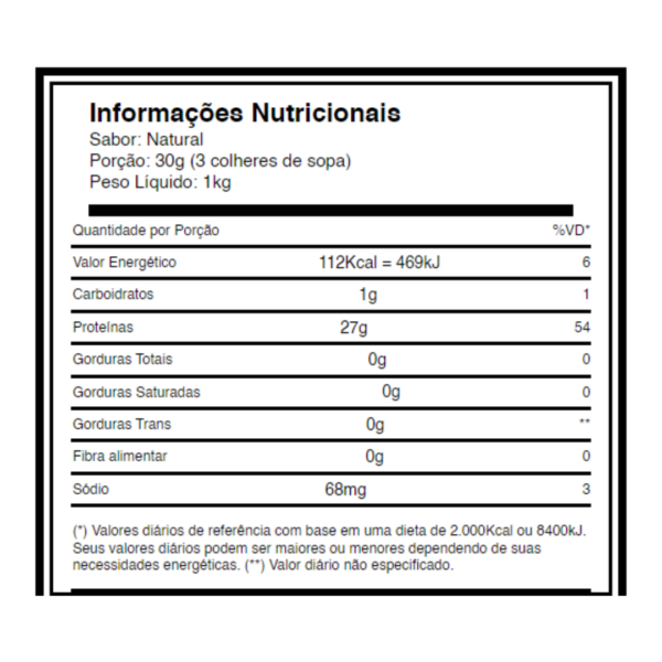 (TOP) WHEY PROTEIN ISOLADO 90% CONCENTRADO 1KG - Image 2