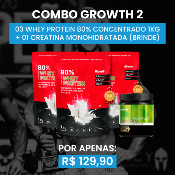 [COMBO 2] 03 WHEY PROTEIN 80% CONCENTRADO 1KG + 01 CREATINA MONOHIDRATADA 100G