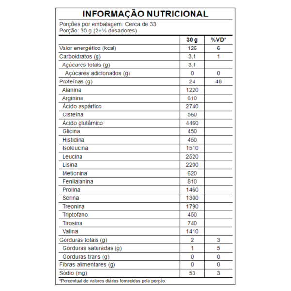 03 WHEY PROTEIN 80% CONCENTRADO 1KG - Image 2