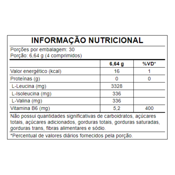 BCAA 10:1:1 120 COMPRIMIDOS (PRÉ-TREINO) - Image 2