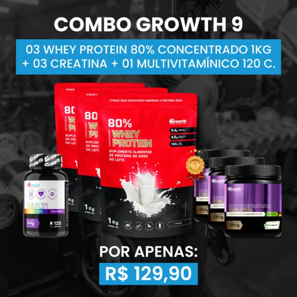 [COMBO 9] 03 WHEY PROTEIN 80% CONCENTRADO 1KG + 03 CREATINA MONOHIDRATADA 250G + 01 MULTIVITAMÍNICO (120 CAPS)