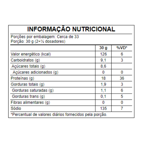 WHEY PROTEIN MEDIUM 1KG - Image 2